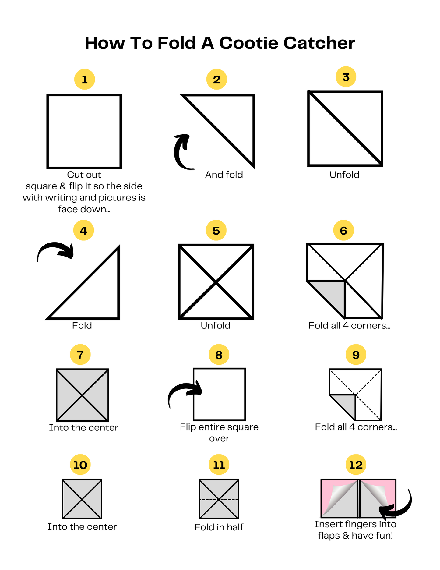 Thanksgiving Joke Teller Faith Filled Printables