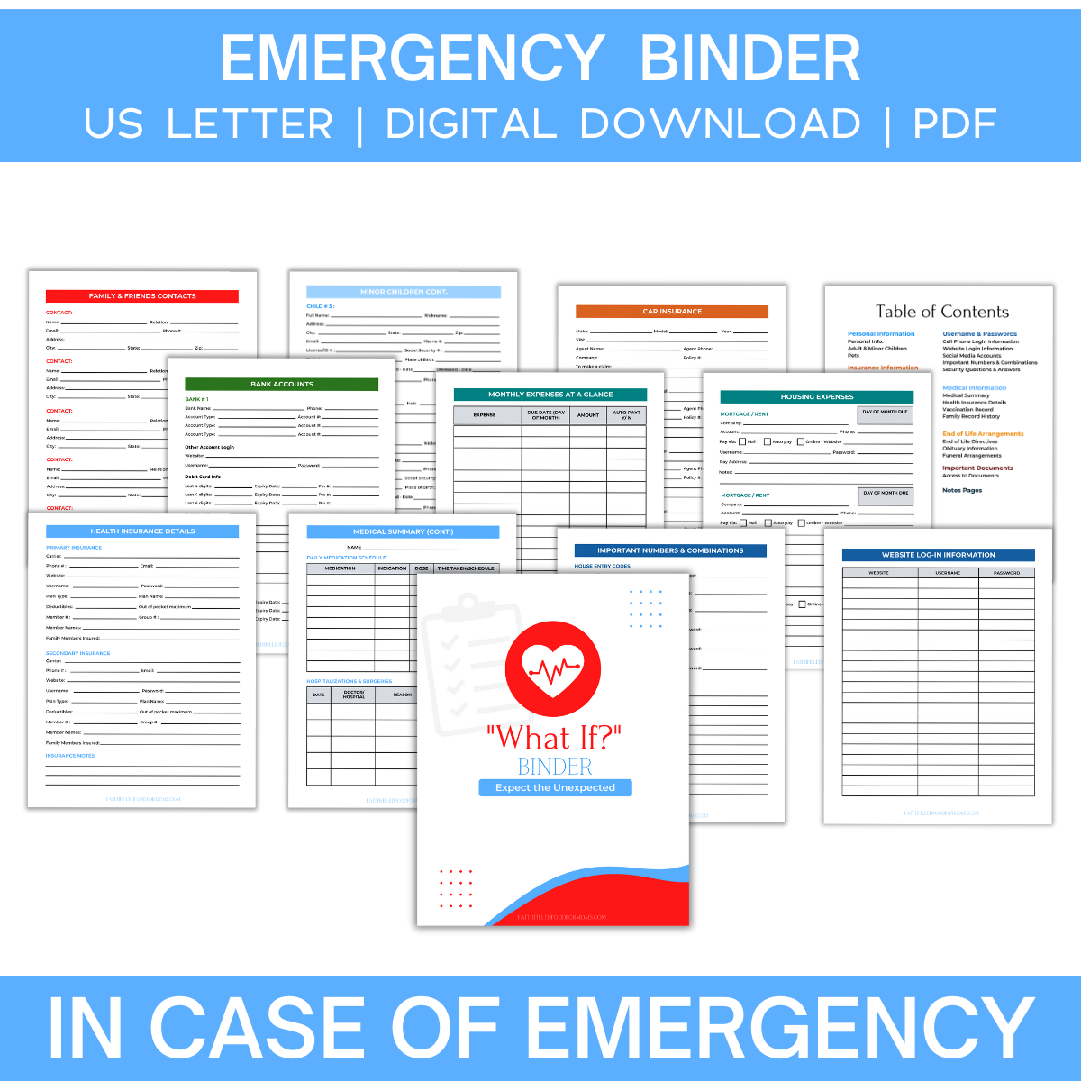 What If Emergency Preparedness Bundle